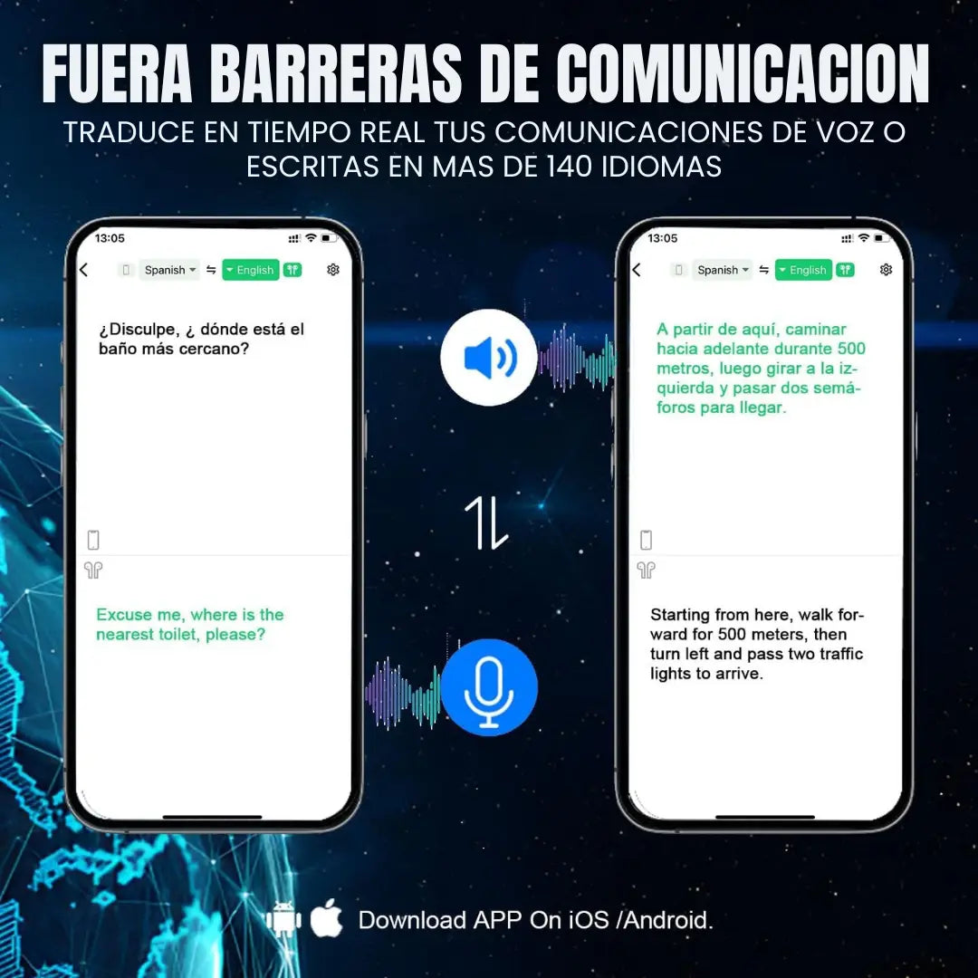 AUDÍFONOS TRADUCTORES INTELIGENTES: Traducción en tiempo real en mas de 144 idiomas